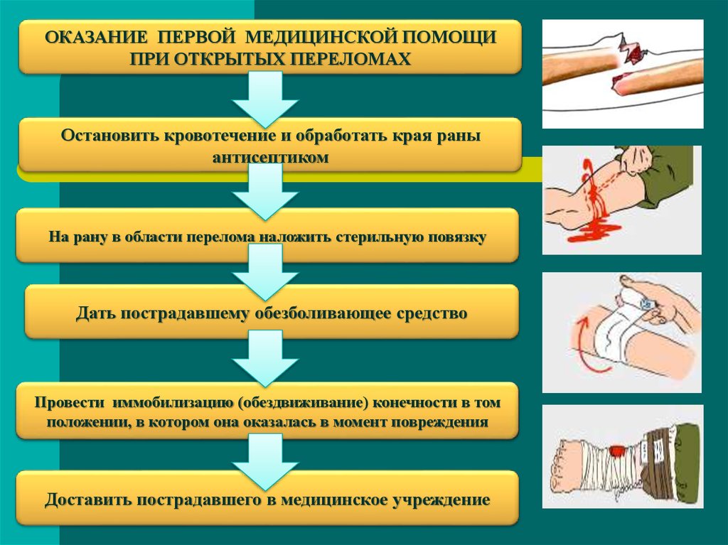 Изображения.